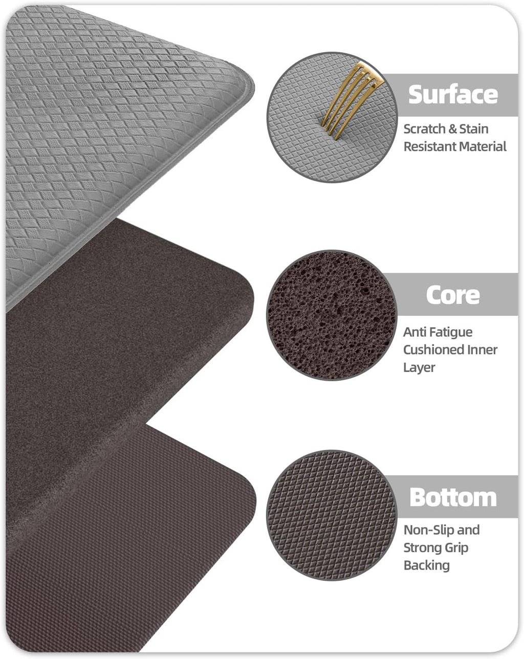 Color G Kitchen Rugs, Kitchen Rug Set 2 Piece Kitchen Runner Rug Kitchen Floor Mat, Cushioned anti Fatigue Kitchen Mat Non Skid Waterproof Comfort Standing Kitchen Rug, 17"X29"+17"X59", Grey